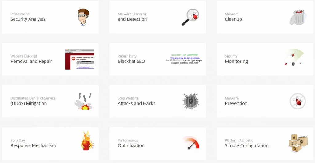 antivirus-antimalware-complete-features