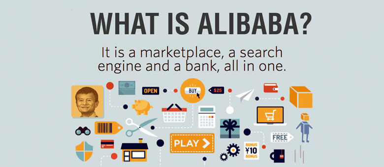 what-is-alibaba