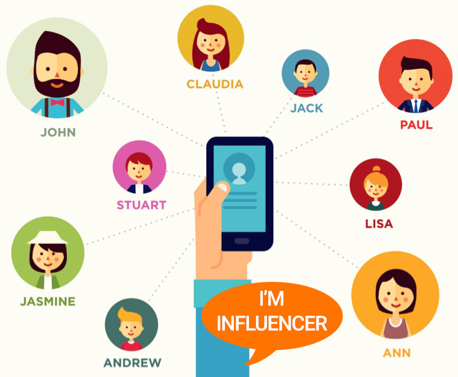 guerrilla-marketing-influencers