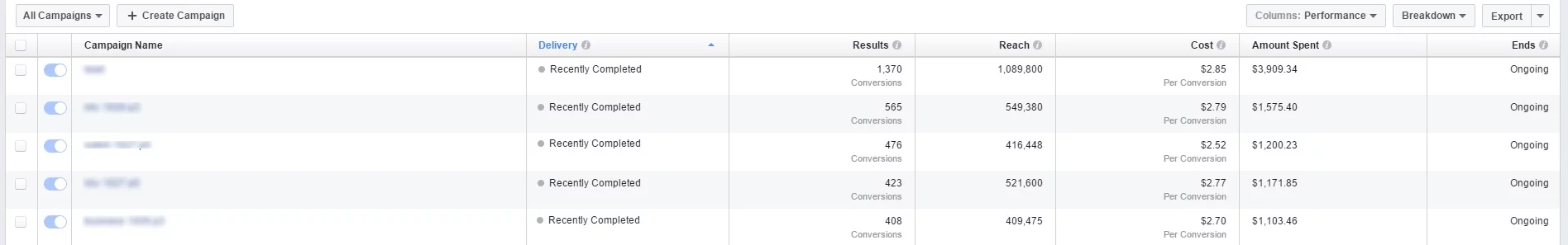costconversion-fb-jumix