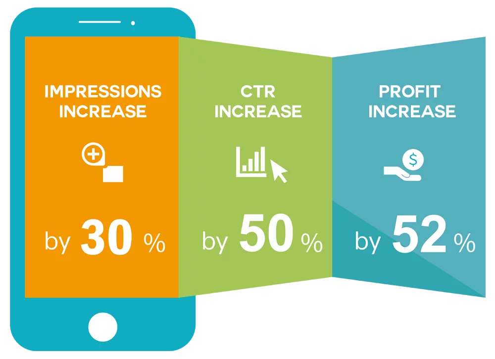 mobile-friendly-website-boost-sales
