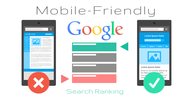 mobile-friendly-website-improve-google-ranking