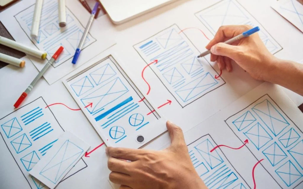 website development process or web development process