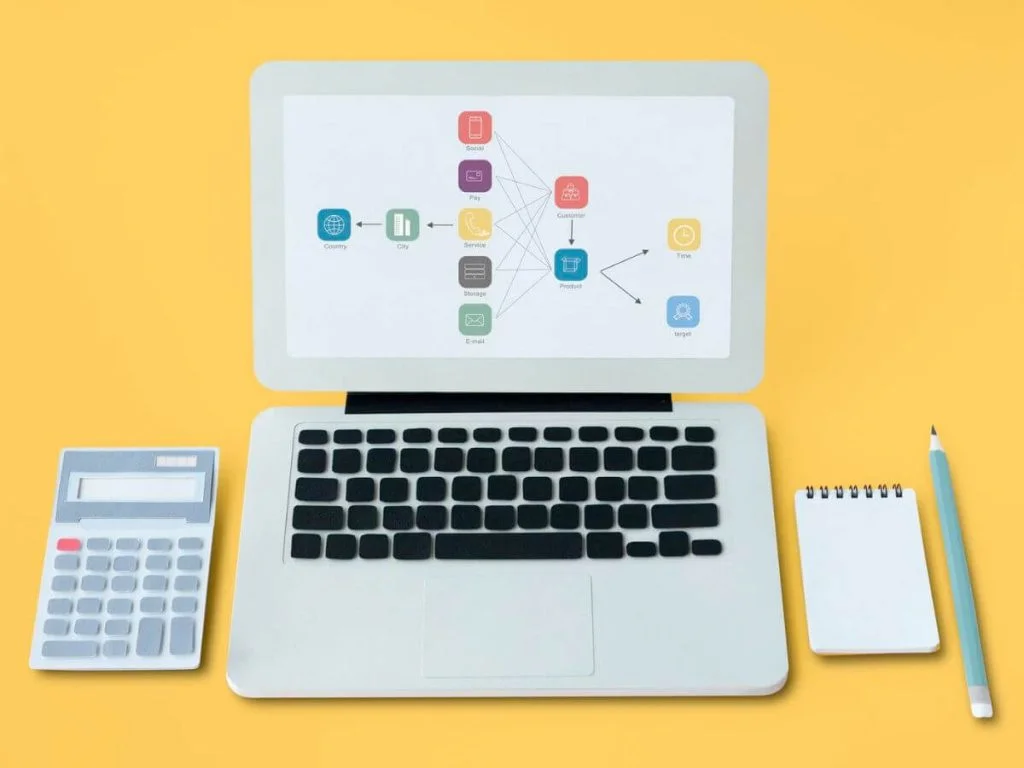 content management system for web pages of a good website
