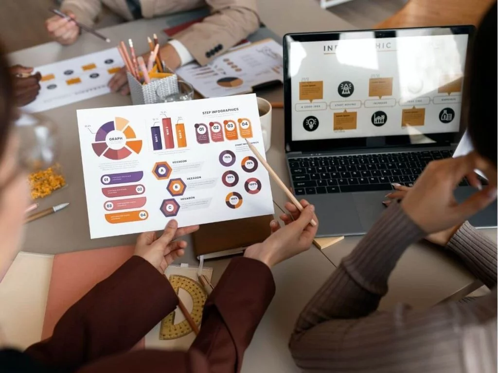 digital marketing efforts