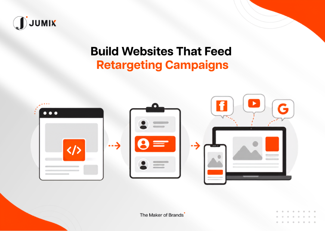 Build-Websites-That-Feed-Retargeting-Campaigns