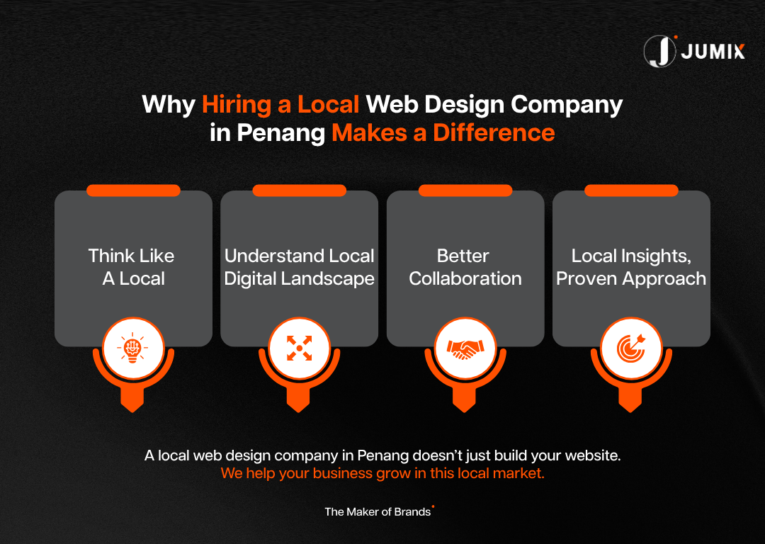 Why-Hiring-a-Local-Web-Design-Company-in-Penang-Makes-a-Difference