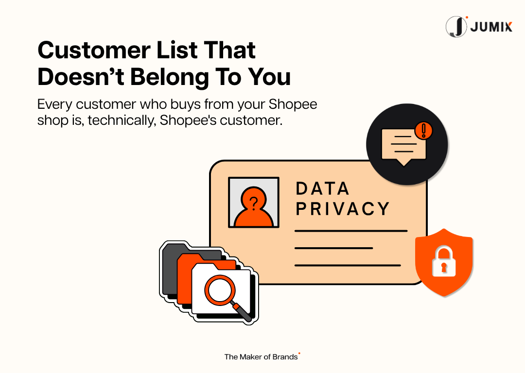 Customer-List-That-Doesnt-Belong-To-You