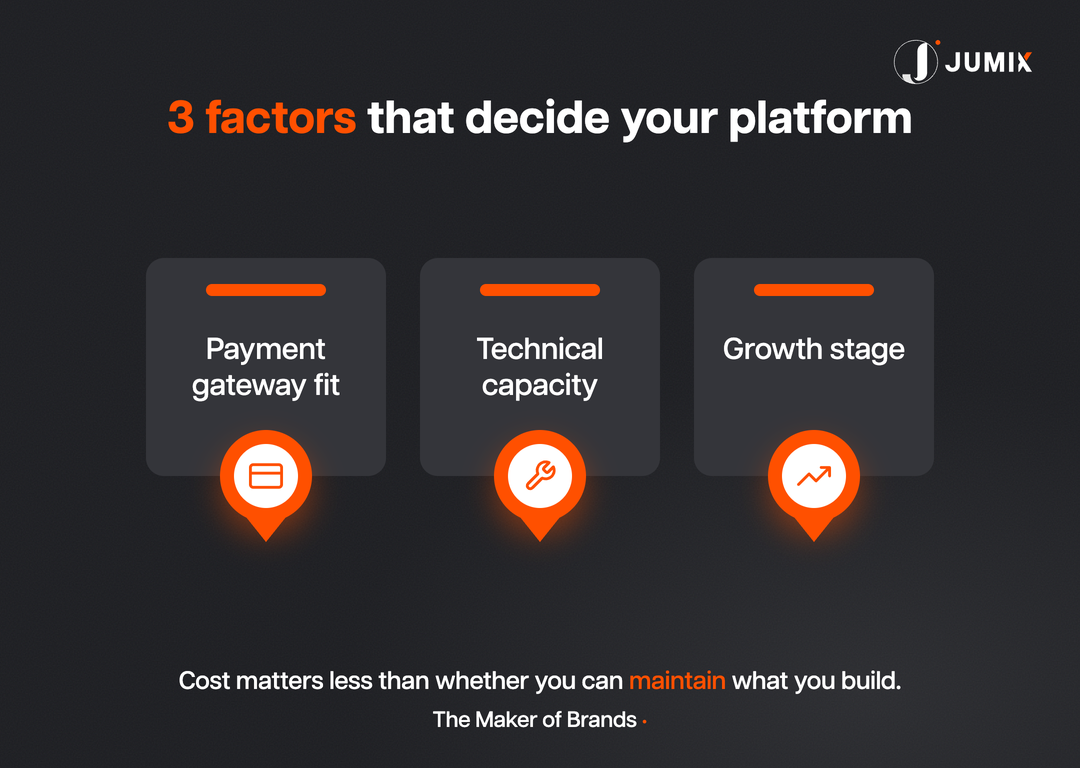 3 factors that decide your platform