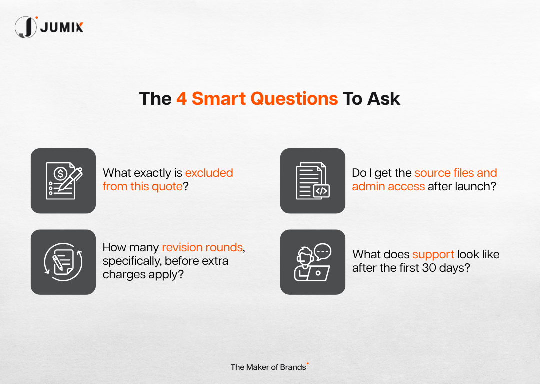The-4-Smart-Questions-To-Ask
