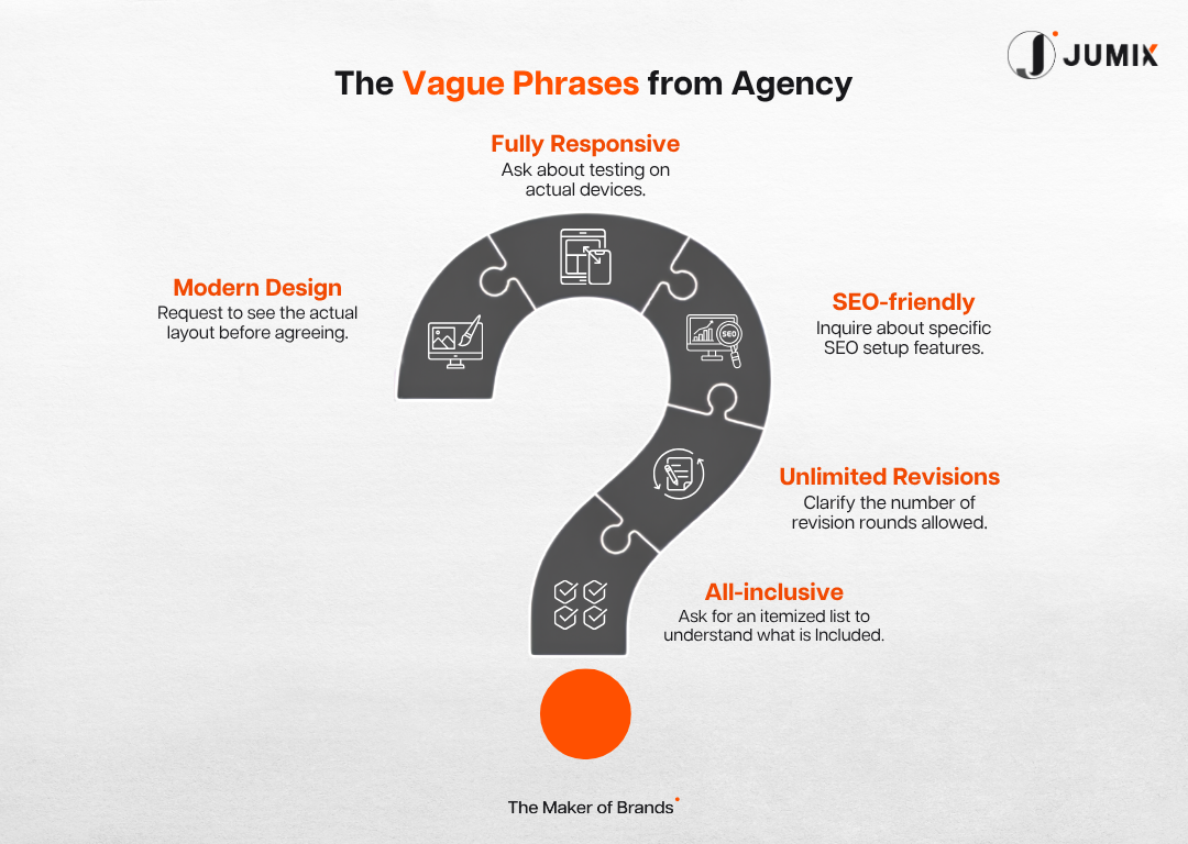 The-Vague-Phrases-from-Agency