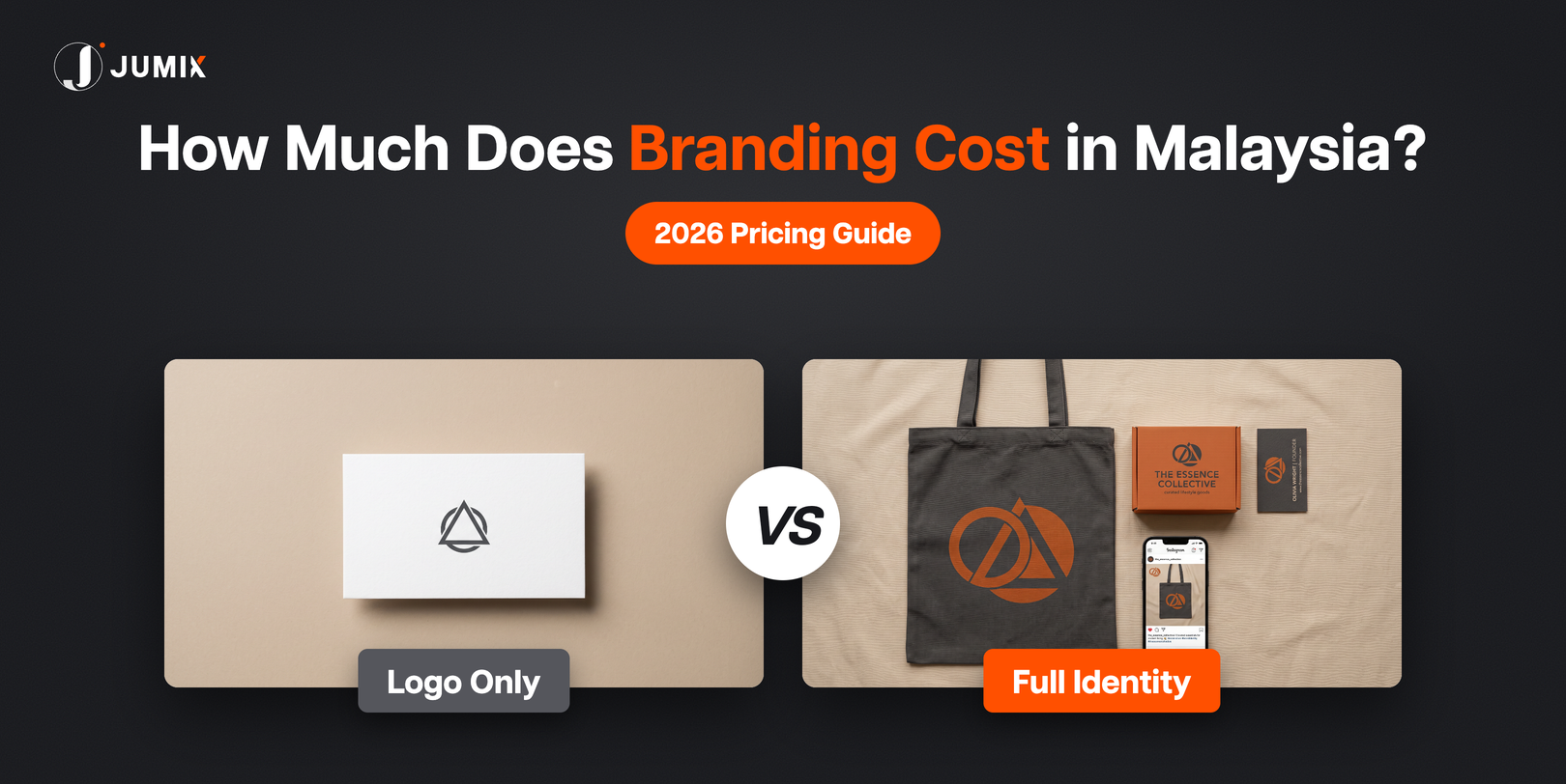 How much branding costs in Malaysia, 2026 pricing guide