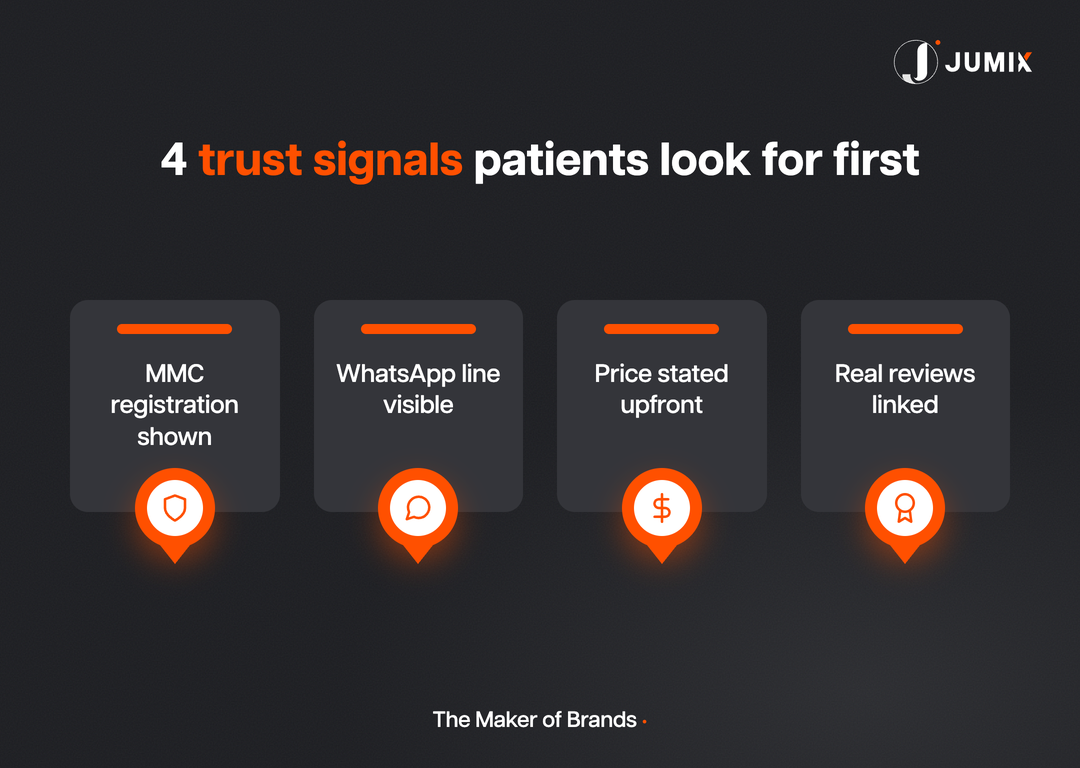 4 trust signals patients look for on a clinic website
