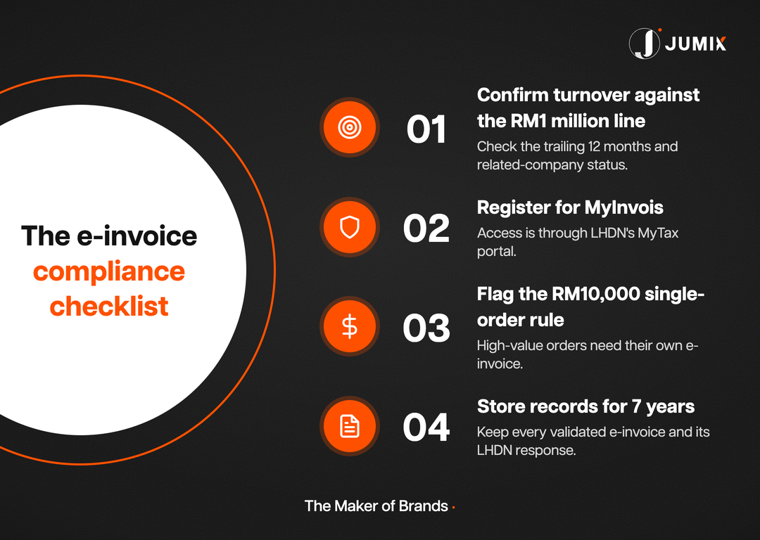 E-invoice compliance checklist for Malaysian online sellers
