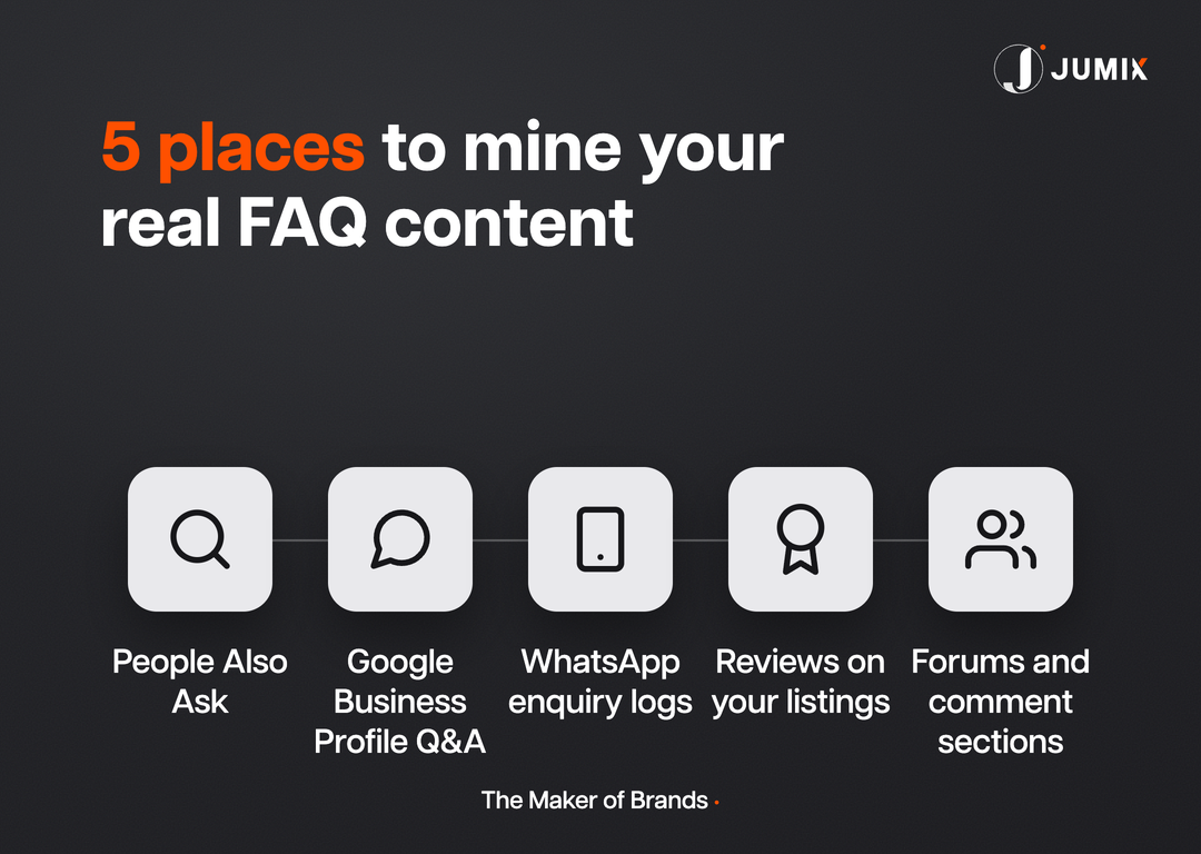 FAQ mining framework steps for Malaysian businesses