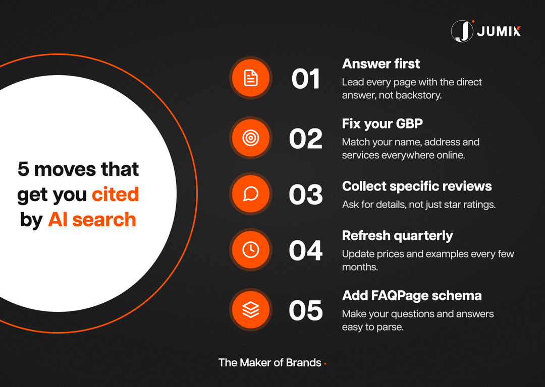 Checklist infographic showing steps to get a Malaysian business recommended by ChatGPT