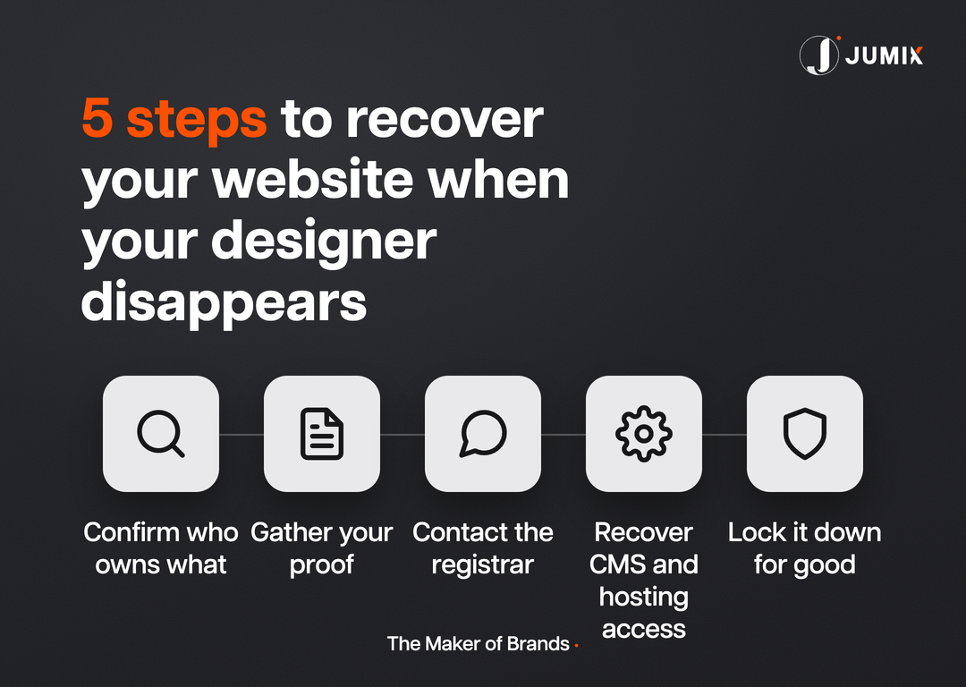 5 steps to recover your website when your designer disappears