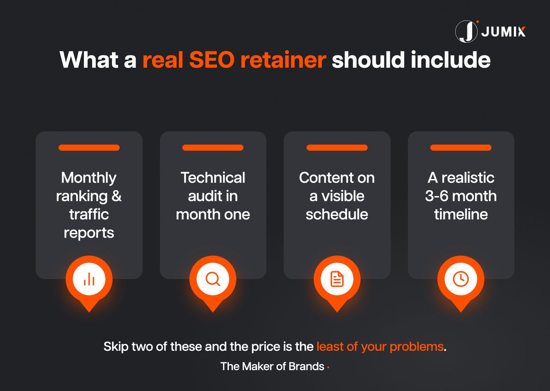 SEO deliverables checklist for Malaysian businesses