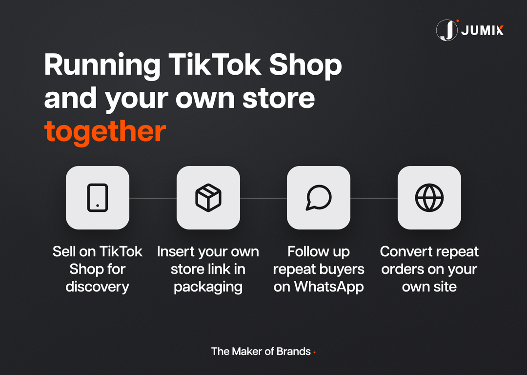 Steps to run TikTok Shop and your own online store together