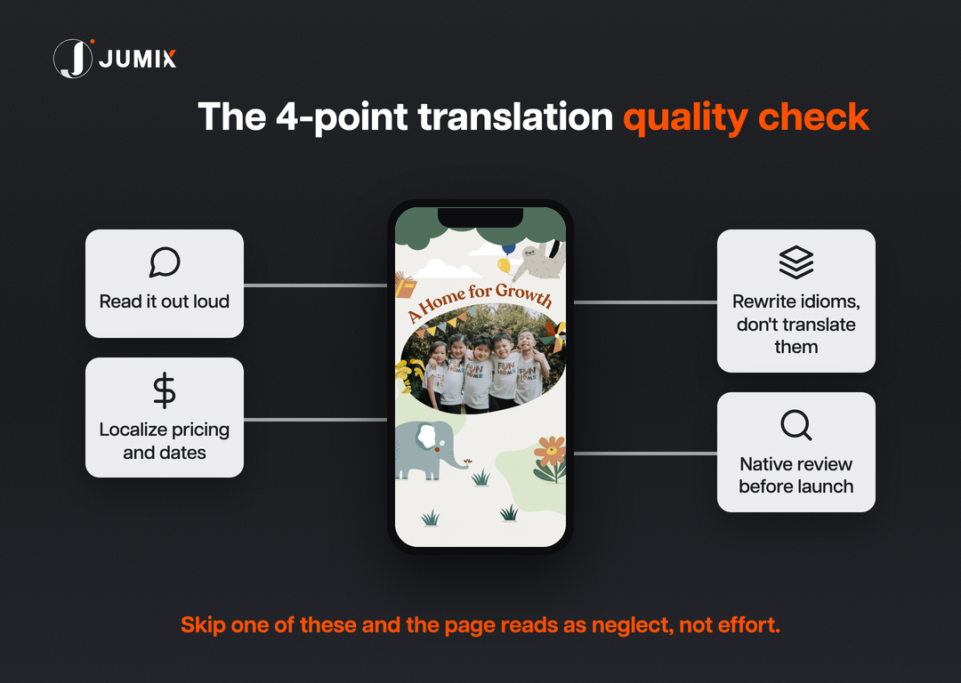 Translation quality checklist for BM and Chinese website content