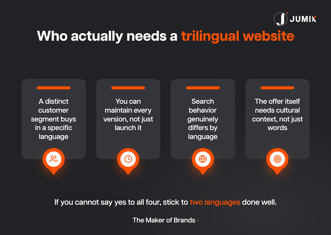 Who actually needs a trilingual website in Malaysia