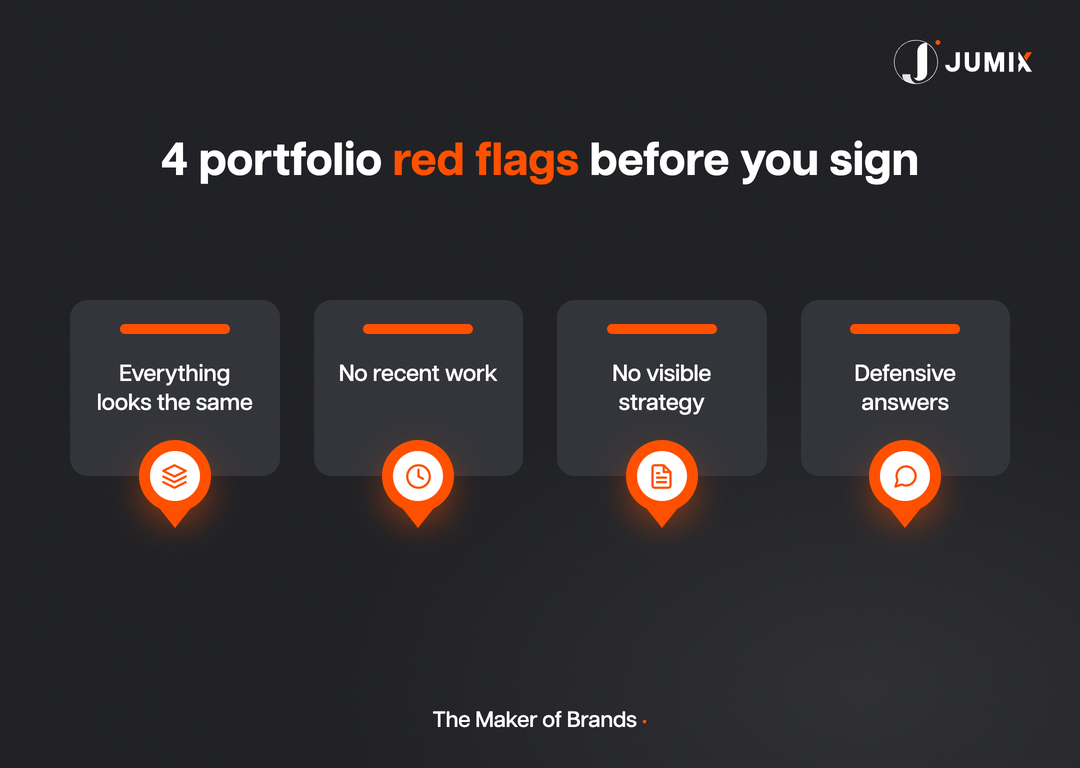 4 portfolio red flags to check before hiring a branding agency