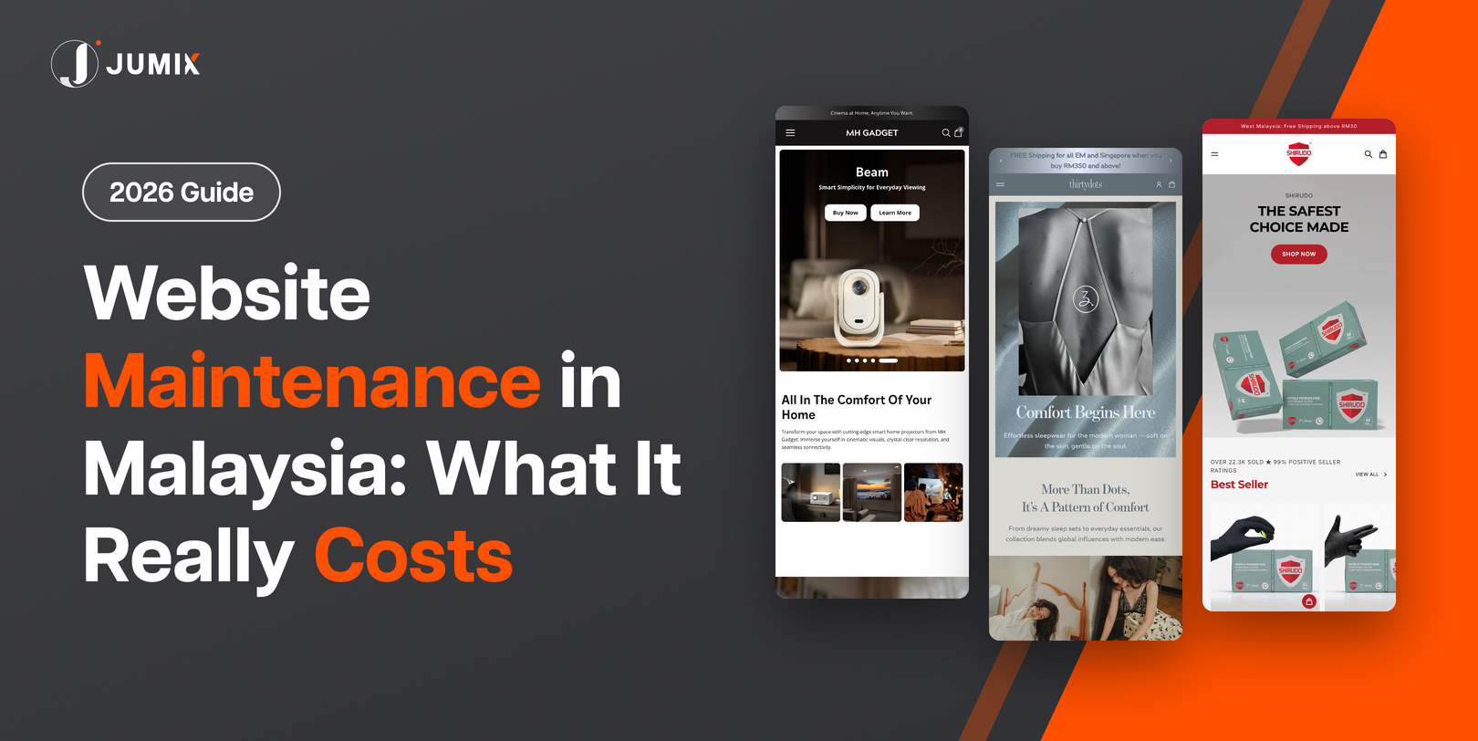 Website maintenance in Malaysia what it really costs