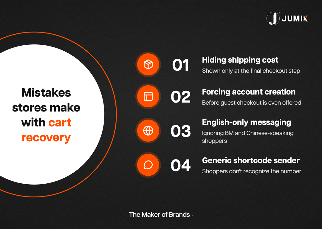 Cart recovery mistakes Malaysian stores make
