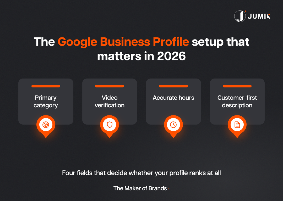 Google Business Profile setup checklist for 2026