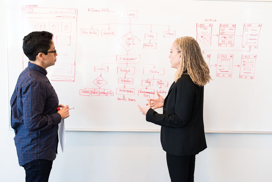 SEO agency sales pitch meeting
