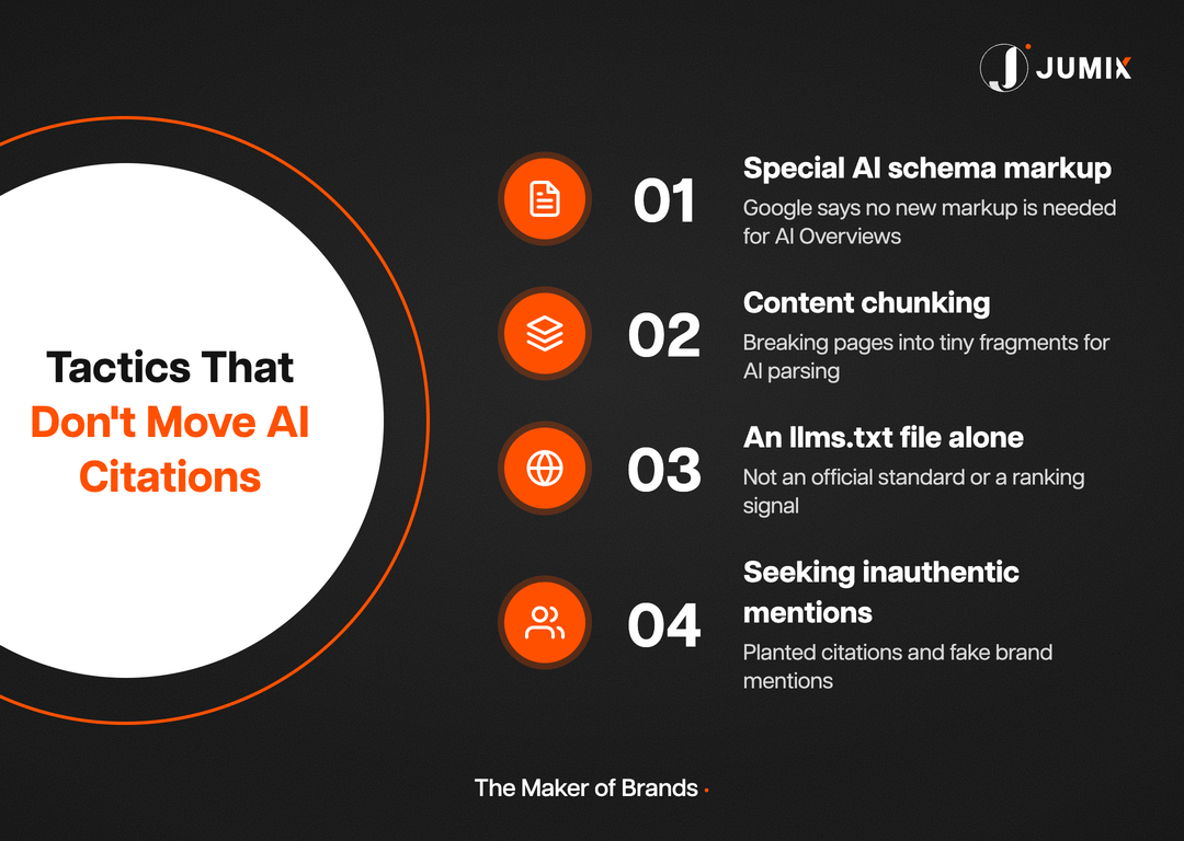 Tactics that don't move AI citations according to Google