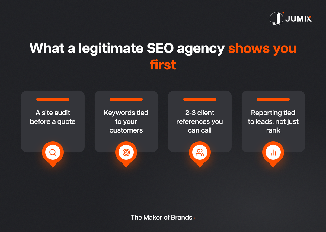 What a legitimate SEO agency shows you before you sign