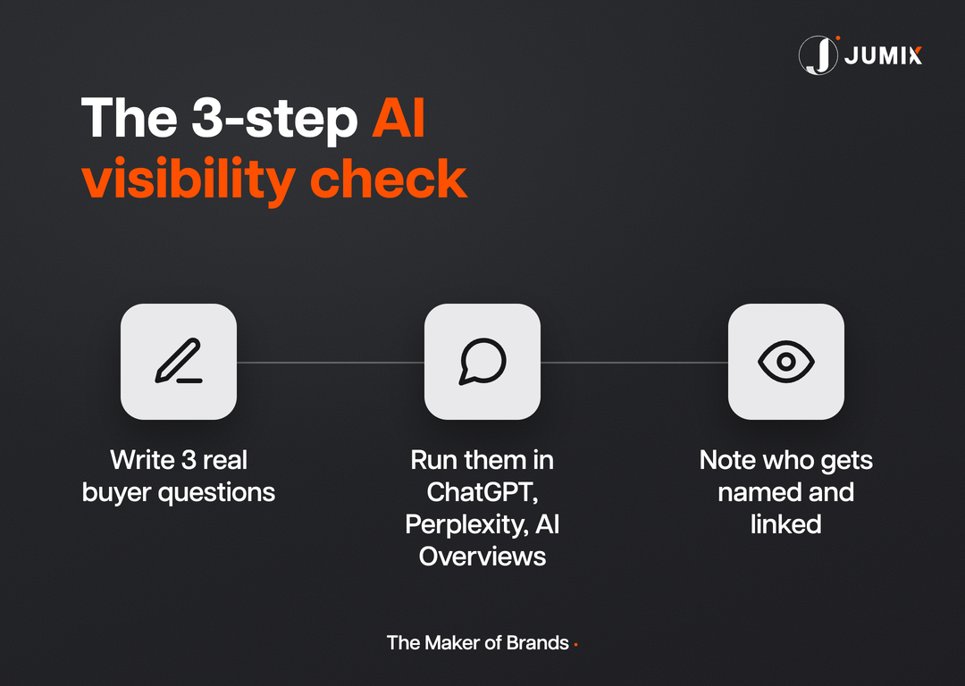 Three step process to check your website's AI visibility